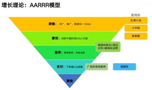 以電子商務(wù)師證書為例,探究職業(yè)教育類培訓(xùn)機(jī)構(gòu)如何做私域運(yùn)營